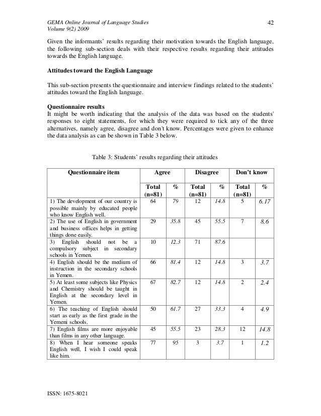 attitudes towards attitudes towards